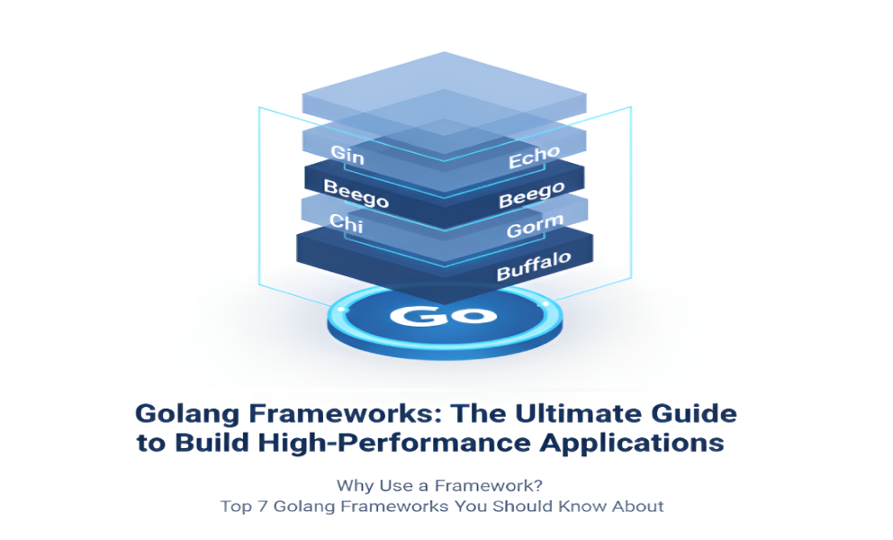 Golang Frameworks: The Ultimate Guide to Build High-Performance Applications